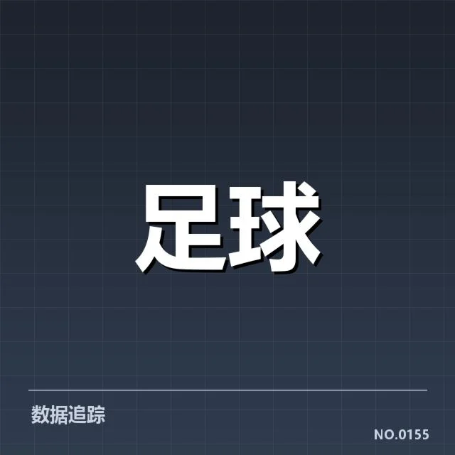 目前参与青训的俱乐部与赛事情况